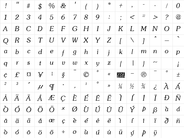 Soutane Italic Character Map