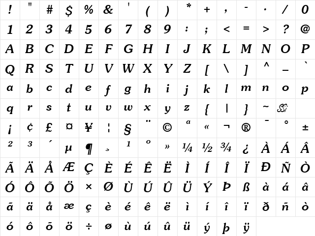 Souvenir SSi Italic Character Map