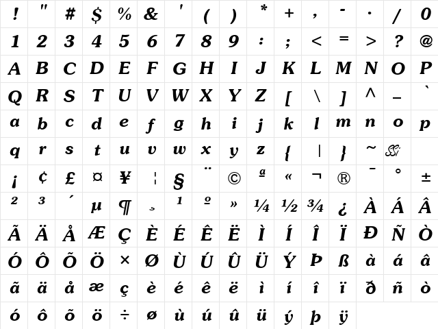 Souvenir SSi Semi Bold Italic Character Map