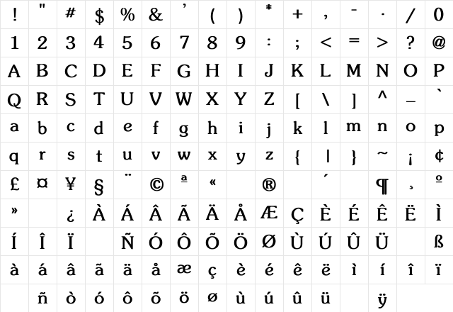 Souvenir Bold Character Map