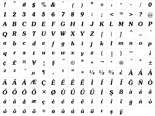 Souvenir Lt BT Demi Italic Character Map