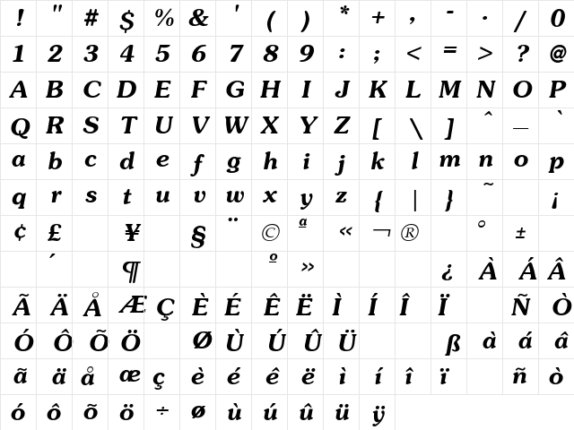 Souvenir DemiItalic Character Map