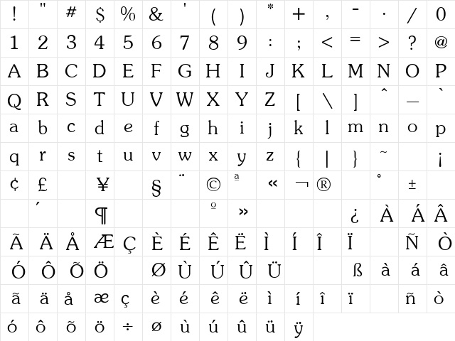 Souvenir Light Character Map