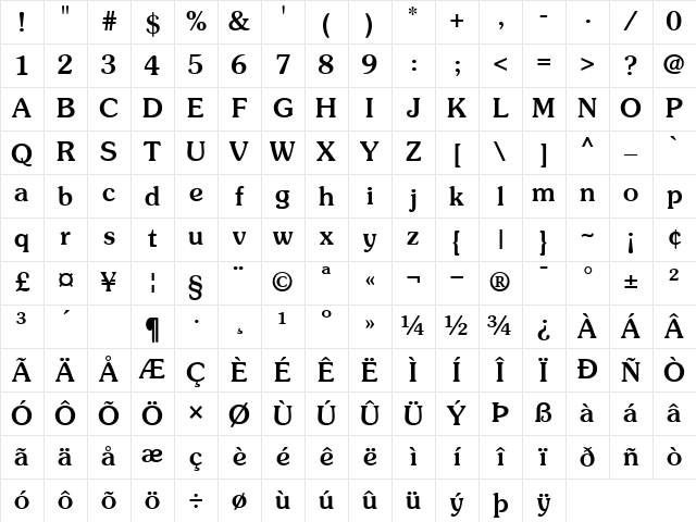 Souvenir Medium Character Map