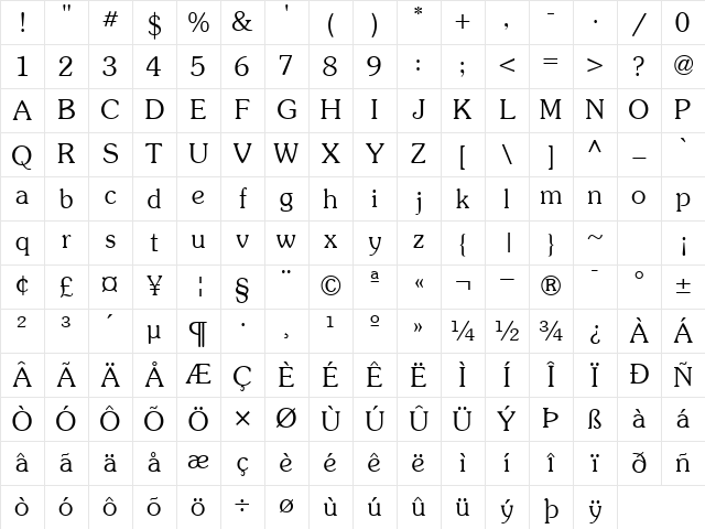 SouvenirLightSSK Regular Character Map SouvenirLightSSK Regular Character Map