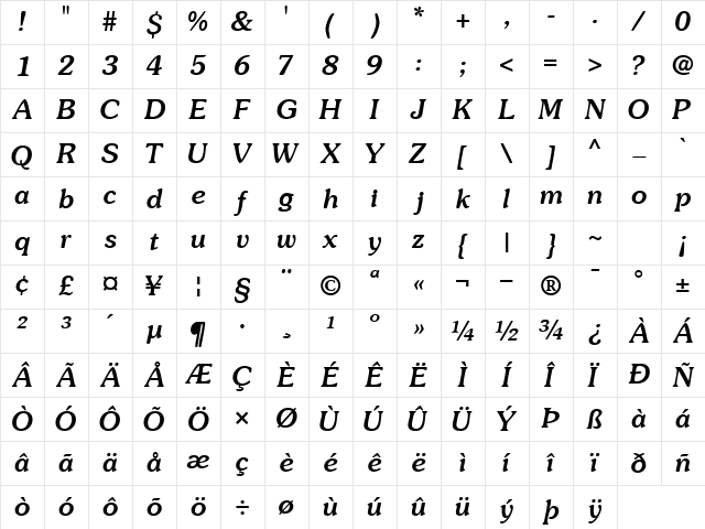 SouvenirSSK Italic Character Map