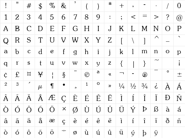Souvienne Regular Character Map
