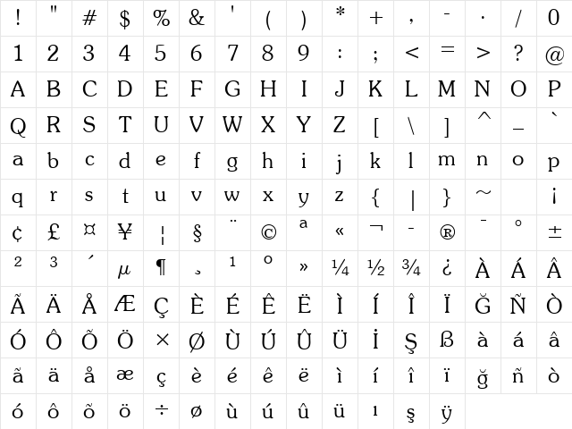 Souvenir BT Light Character Map