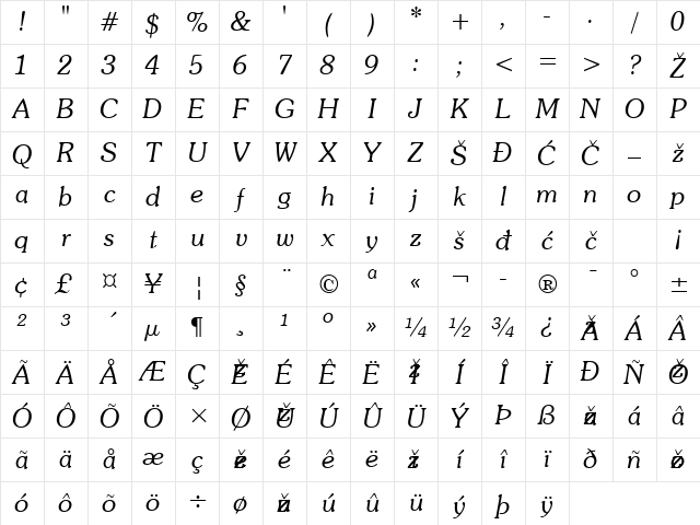 Souvenir Light Italic Character Map
