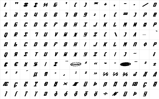 Soviet Bold ExpItal Bold ExpItal Character Map