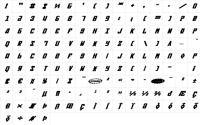 Soviet Bold ExpItal Bold ExpItal Character Map
