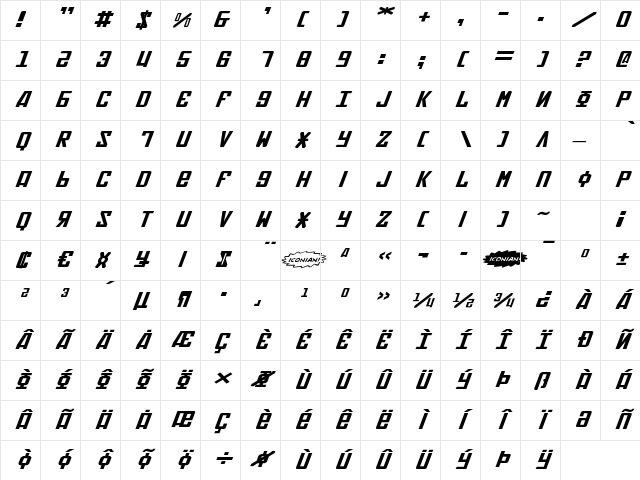 Soviet Expanded Italic Expanded Italic Character Map