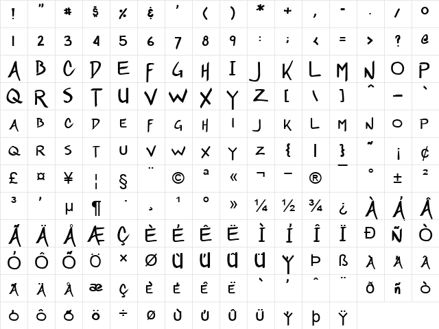 Soylent Black CAPS Regular Character Map