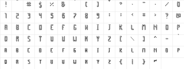 SPACE PEZ 3D Character Map