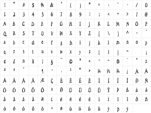 Space Woozies 3D Regular Character Map