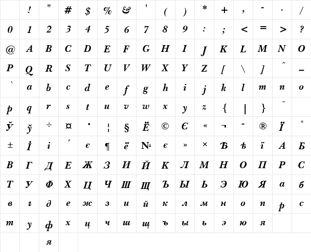 Baskerville Bold-Italic Character Map Baskerville Bold-Italic Character Map