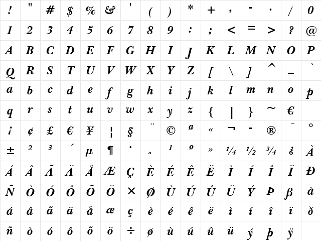 Baskerville BT Bold Italic Character Map Baskerville BT Bold Italic Character Map