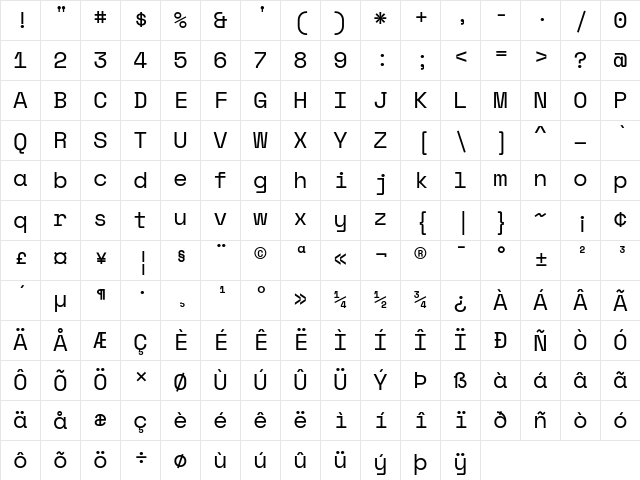 Space Mono Regular Character Map