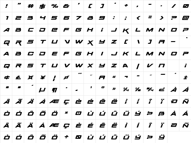 Space Ranger Expanded Italic Expanded Italic Character Map