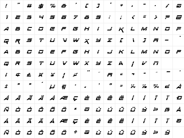 Space Ranger Laser Italic Laser Italic Character Map Space Ranger Laser Italic Laser Italic Character Map