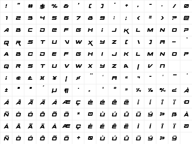 Space Ranger Semi-Italic Semi-Italic Character Map Space Ranger Semi-Italic Semi-Italic Character Map