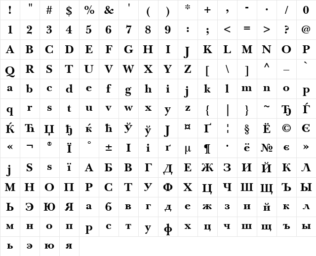 Baskerville Cyrillic Regular Character Map