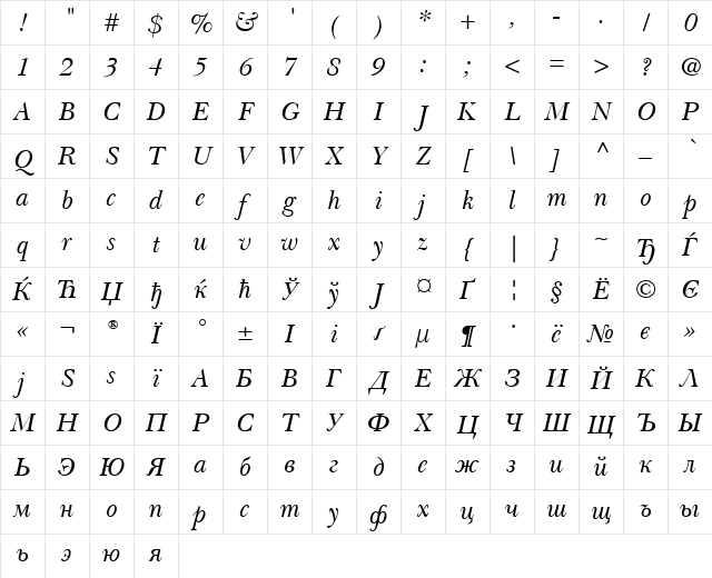 Baskerville Cyrillic Regular Character Map Baskerville Cyrillic Regular Character Map