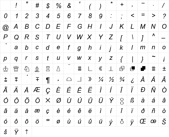 FigurineCB AriesSP Italic Character Map