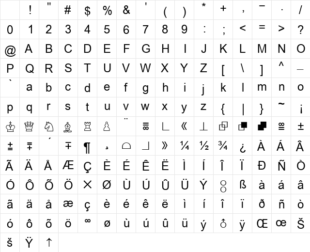 FigurineCB AriesSP Roman Character Map