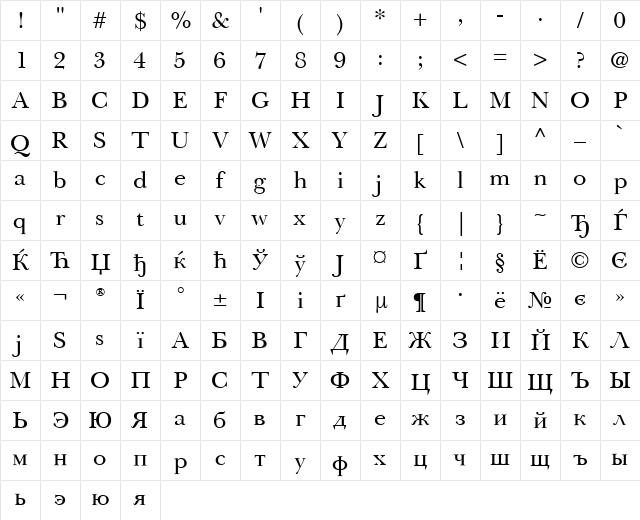 Baskerville Cyrillic Regular Character Map