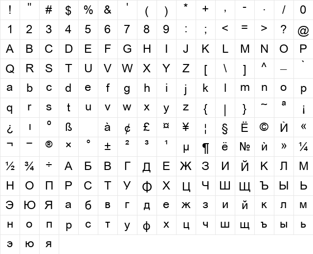 SP_Aries Regular Character Map SP_Aries Regular Character Map