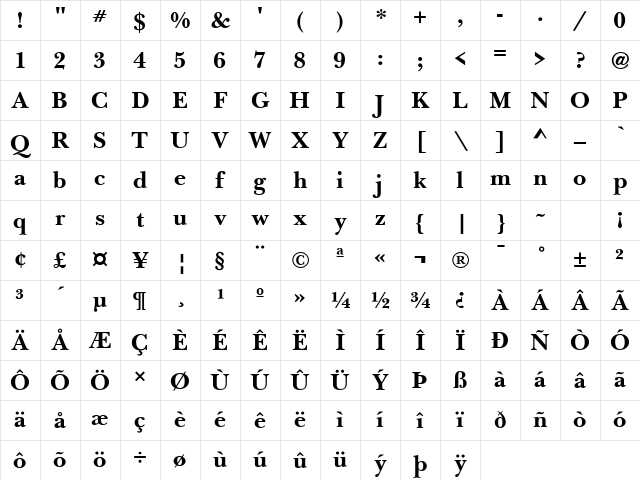 Baskerville Handcut BOLD Character Map