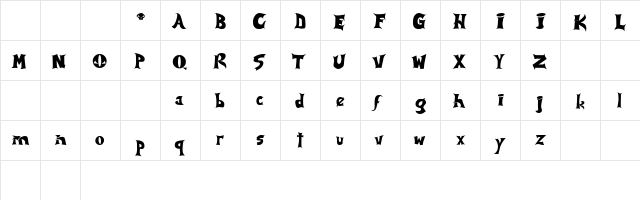 Spawned Regular Character Map Spawned Regular Character Map