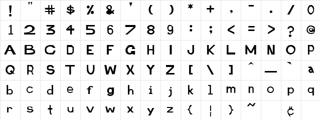 Spaz 1 Character Map