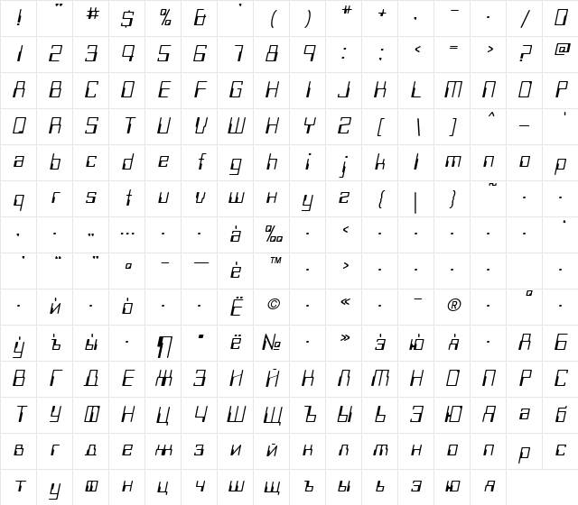 SpaceCyr Italic Character Map