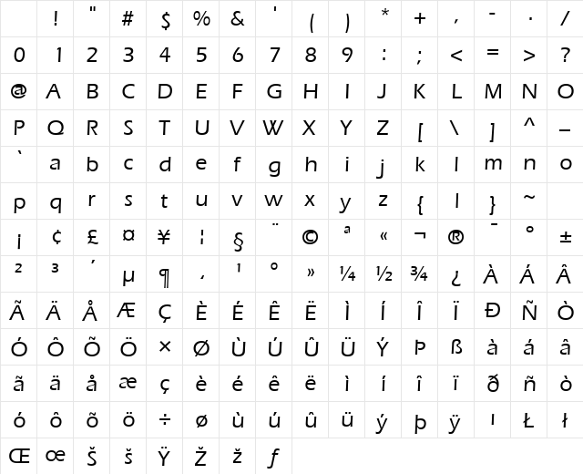 Speedo Book SSi Medium Character Map Speedo Book SSi Medium Character Map