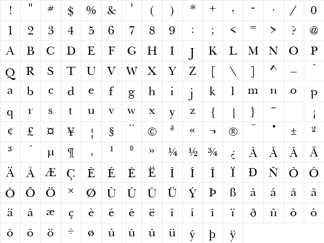 Baskerville Handcut Regular Character Map Baskerville Handcut Regular Character Map