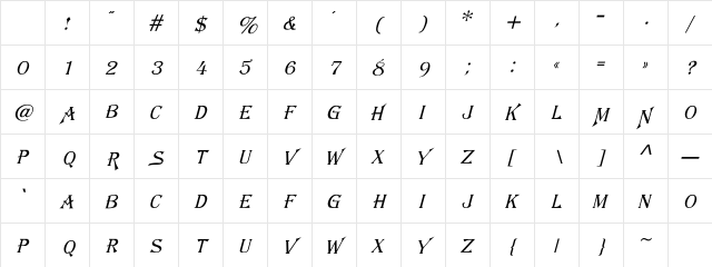 SpeakEasyItal Regular Character Map SpeakEasyItal Regular Character Map