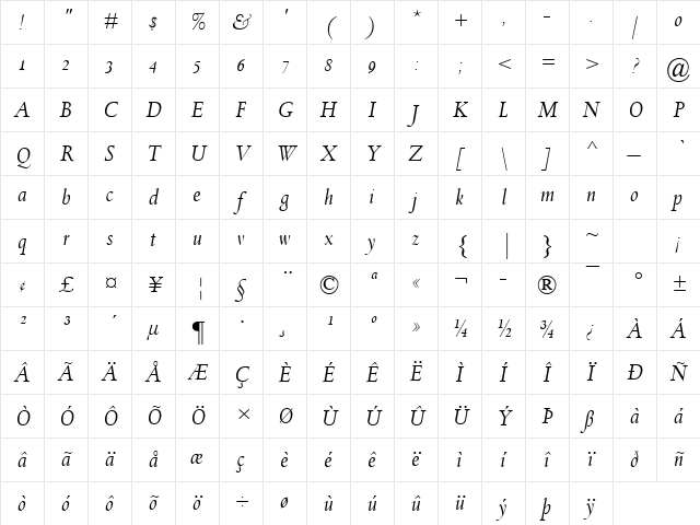 Spectrum MT SC Italic Character Map