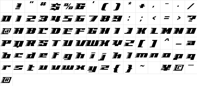 Speed Normal Character Map Speed Normal Character Map