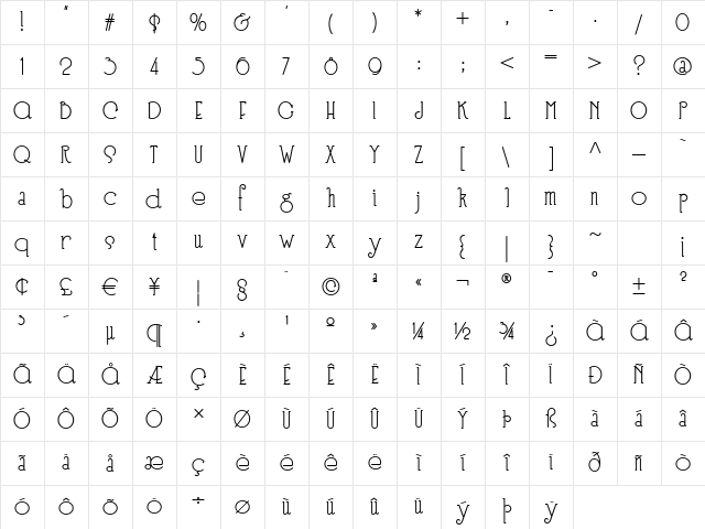 Speedball No 3 NF Regular Character Map