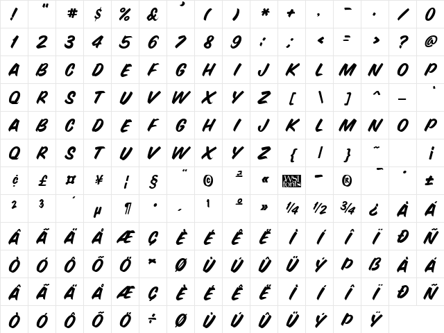 Speedy Marker Regular Character Map