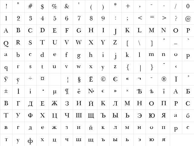 Baskerville Light Character Map