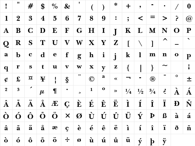 Baskervlle2 BT Bold Character Map