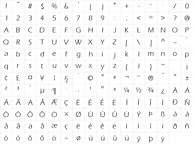 SpeedoSSK Regular Character Map SpeedoSSK Regular Character Map