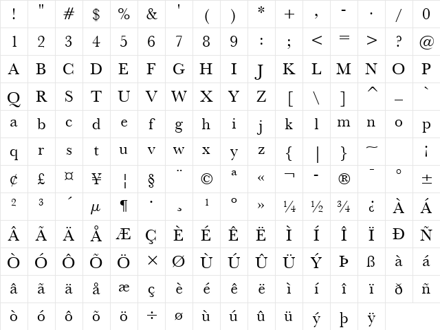 Baskervlle2 BT Roman Character Map