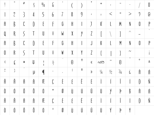 Spellbound Regular Character Map