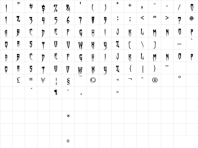 Spiderfingers Regular Character Map