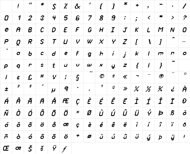Spike-Condensed Bold Italic Character Map Spike-Condensed Bold Italic Character Map