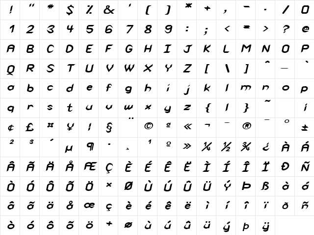 Spike-Extended Bold Italic Character Map Spike-Extended Bold Italic Character Map